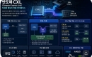 CXL ������ 